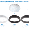 Pragmalux LED Bulkhead Venus G2 IP65 - Afbeelding 3